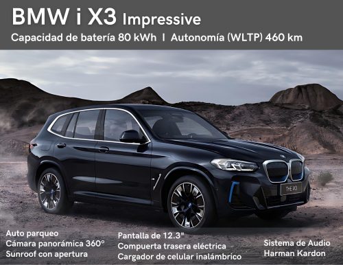 BMW iX3 Impressive